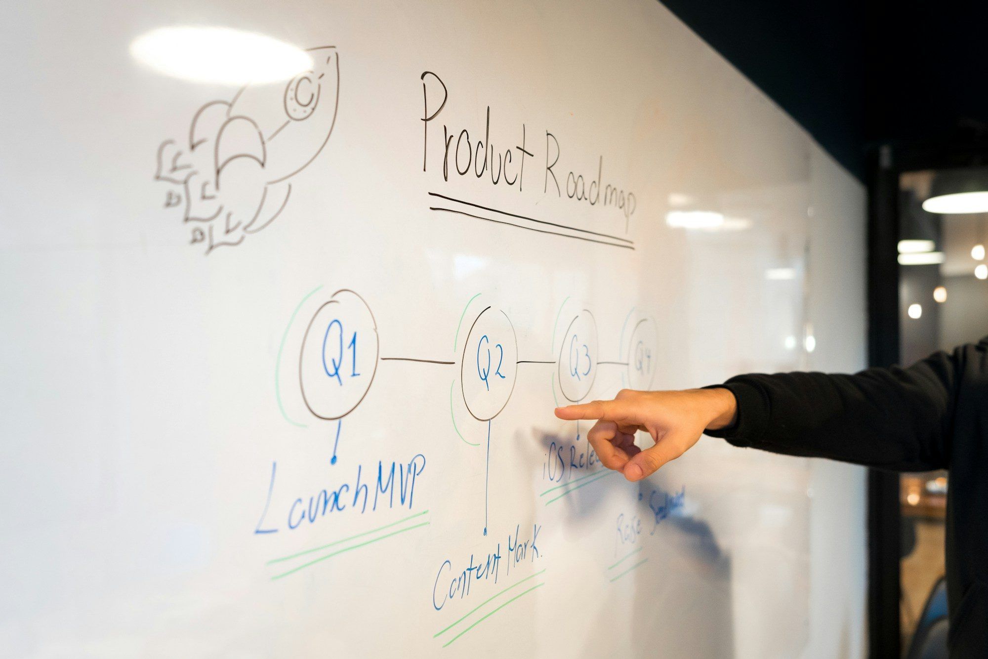 En person ritar en produktplan på en whiteboard